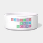 Periodic
 Table
 Writer  Pet Bowls