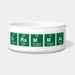 Grammar  Pet Bowls