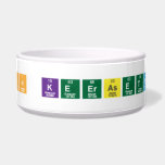 Keerapich Keerasetrungtawee  Pet Bowls