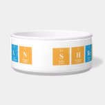 Sujan Shrestha   Pet Bowls