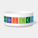 Hghocailefen  Pet Bowls