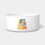 Phonics
 phonic|s
 phon|ics
 ph|onics
 ph|onic|s
 ph|on|ics
 ph|on|ic|s  Pet Bowls