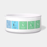 levani  Pet Bowls