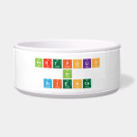 Portfolio 
 in 
 SCIENCE  Pet Bowls