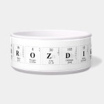 DROZDIK  Pet Bowls
