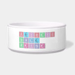 Periodic
 Table
 Writer  Pet Bowls