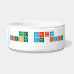 The Script
 Science and Faith 
   Pet Bowls