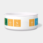 Benton Otieno  Pet Bowls