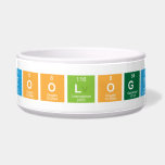 Zoology  Pet Bowls