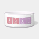 Sofi  Pet Bowls