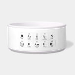 Hassan
 Mohamed   Pet Bowls