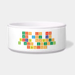 this is neat 
 that you can 
 generate sentences 
 in this unusual 
 fashion  Pet Bowls