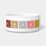 Anjali  Pet Bowls