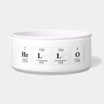 hello  Pet Bowls