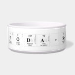 foda-se  Pet Bowls