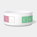 Mrs. Magana  Pet Bowls