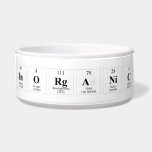 Inorganic  Pet Bowls