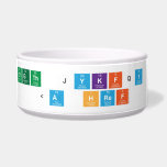 cfgth jykfqy 
 <a href  Pet Bowls