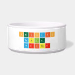 Periodic
 Table
 Writer  Pet Bowls