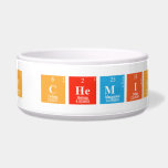 Green Chemistry  Pet Bowls