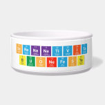 serenanativita
 buonefeste  Pet Bowls