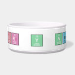 Néstor y Verónica   Pet Bowls