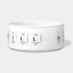 Will Liu  Pet Bowls
