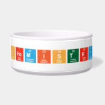 Kashif Chemistry Wizard  Pet Bowls