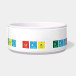
 United Arab Emirates   Pet Bowls