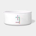        b j
 i j
 hockey
 i a
       n r
         g d
          w
          o
 soccer
          k  Pet Bowls