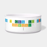 COMO TE TRATA EL DIA
 CHINCHU? 
   Pet Bowls