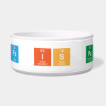 Life is pain  Pet Bowls