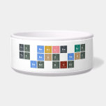 The Beatles are
  the best best
  band ever  Pet Bowls