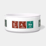 Camille dane navacilla  Pet Bowls
