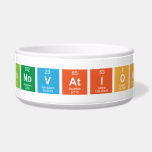 innovation  Pet Bowls