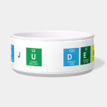 Aju Deb  Pet Bowls