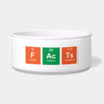 Facts  Pet Bowls