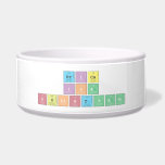 ERICA
 IKA 
 SULISTYANI  Pet Bowls