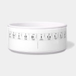 Periodically
   Pet Bowls