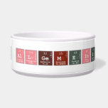 Proseminar Allgemeine Chemie  Pet Bowls