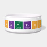 backtfront  Pet Bowls