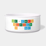 Alejandro
 Cipriano
 Pérez  Pet Bowls