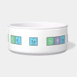 Historia de la tabla periódica  Pet Bowls
