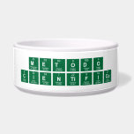 metodo
 cientifico  Pet Bowls