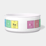 Ginevra Romeo  Pet Bowls