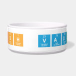 Harish vadluri  Pet Bowls