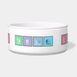 Periodic Table of Disney  Pet Bowls