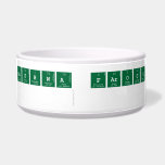 Nashwa farouk
   Pet Bowls