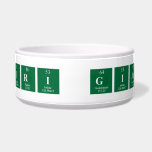Auguri Giacomo  Pet Bowls
