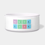 Brave
 type  Pet Bowls